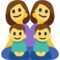 Family: Woman, Woman, Boy, Boy emoji on Facebook